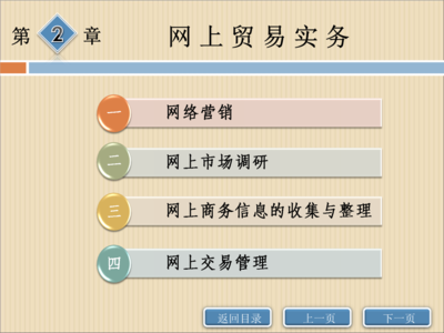 第2章網(wǎng)上貿(mào)易實務(wù)重點(diǎn).ppt