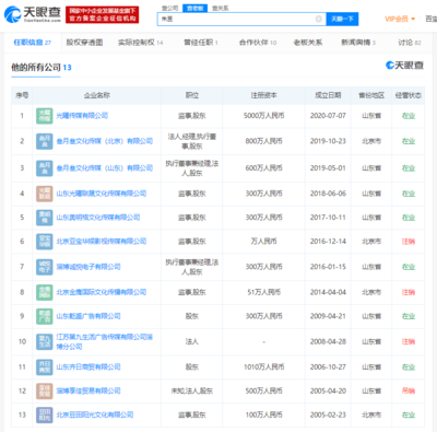 《朱一旦的枯燥生活》原導(dǎo)演、編劇、配音離職