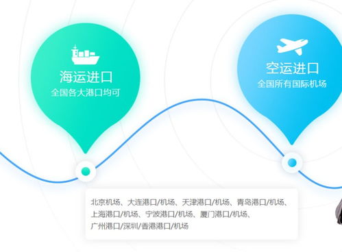 廣州 電子產(chǎn)品銷售與互聯(lián)網(wǎng)銷售融合發(fā)展的機(jī)遇與挑戰(zhàn)